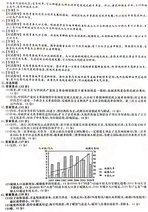 2021年成人高考高起本史地綜合真題及答案(已公布)！-8