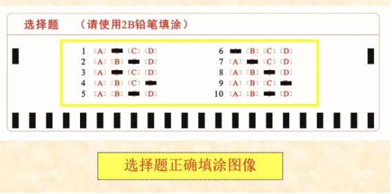 四川省教育考試院：必看！2024年成人高考考生答題須知