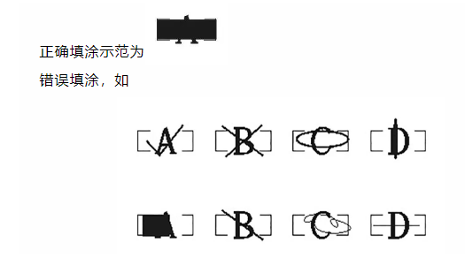 四川省教育考試院：必看！2024年成人高考考生答題須知