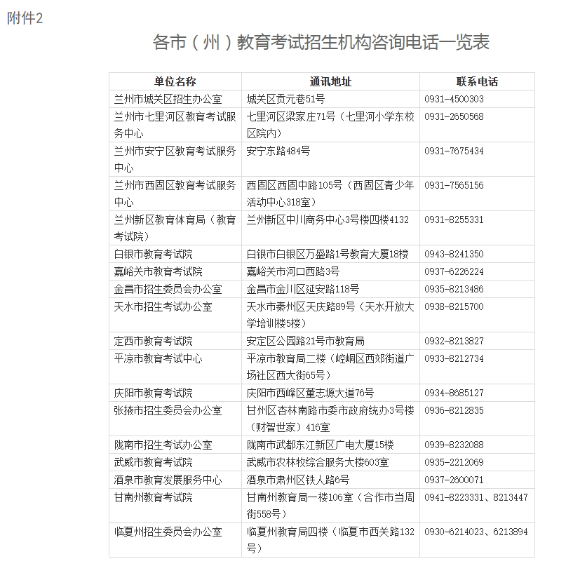 甘肅省2024年成人高考成績(jī)查詢公告