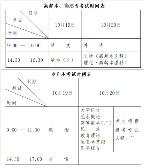 黑龍江省2024年全國成人高等學校招生統(tǒng)一考試報考公告