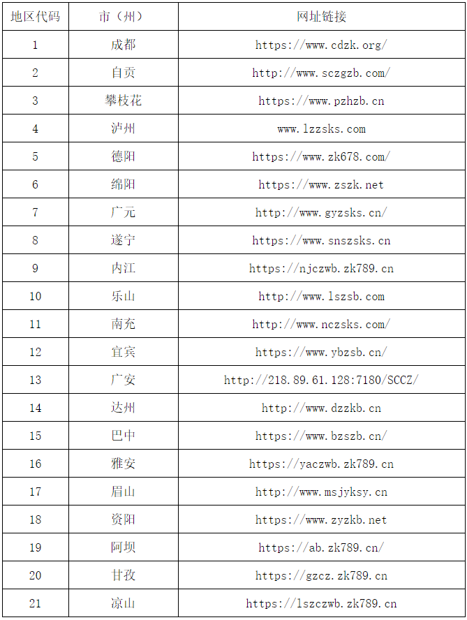 四川省2024年全國成人高校招生統(tǒng)一考試報名公告