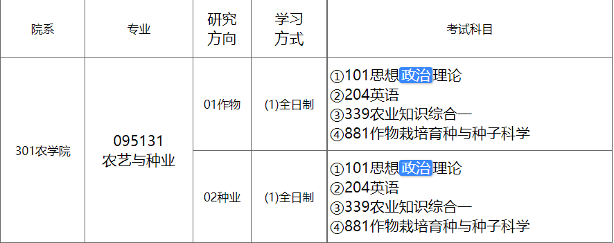 中國農(nóng)業(yè)大學(xué)巴西圣保羅大學(xué)聯(lián)合學(xué)院2024年碩士研究生招生簡章（農(nóng)藝與種業(yè)專碩）