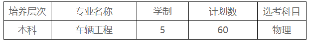 美國(guó)底特律大學(xué)與鹽城工學(xué)院中外合作班2023年招生簡(jiǎn)章