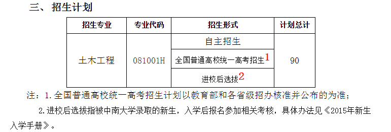 中南大學(xué)與澳大利亞蒙納士大學(xué)土木工程專業(yè)本科教育項(xiàng)目