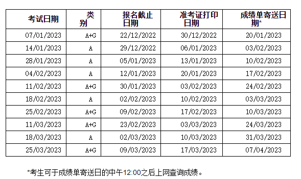 2023合肥雅思時間