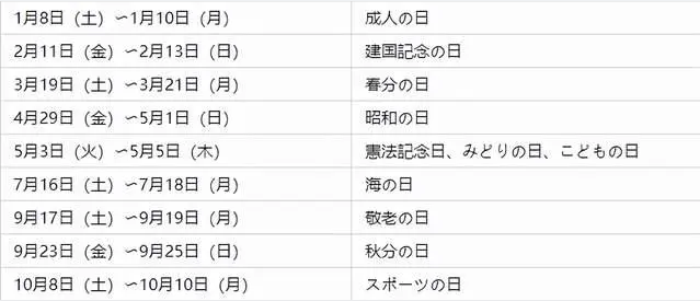 日本留學(xué)生放假時間表安排