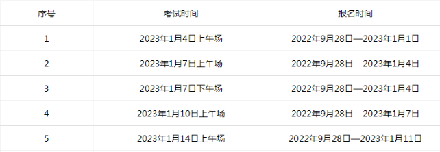 2023年青海1月托?？荚嚂r(shí)間