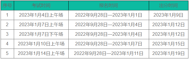 2023年湖南1月托福考試時(shí)間