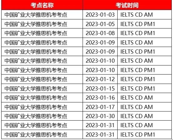 雅思新考點(diǎn)亮相-徐州首個(gè)雅思機(jī)考考點(diǎn)落成