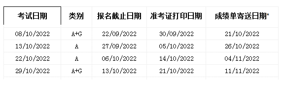 2022年云南10月雅思考試時(shí)間