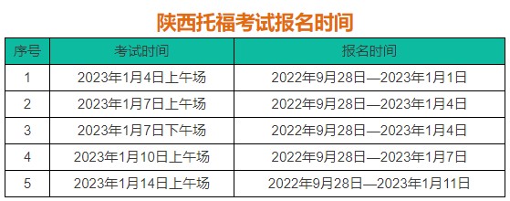 陜西2023年托?？荚嚂r間