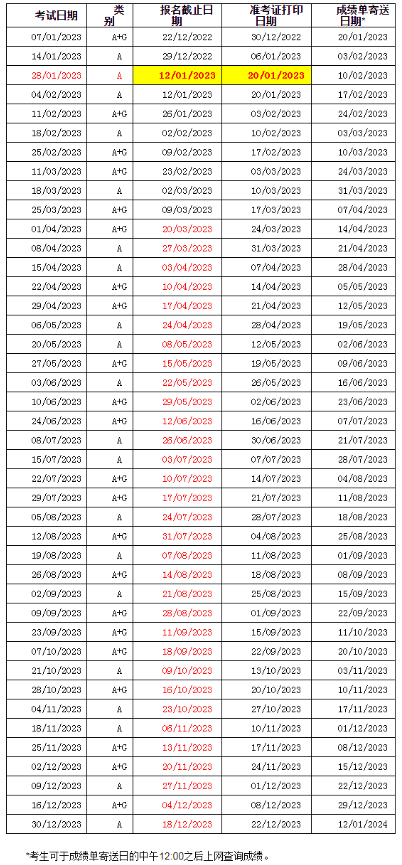 2023年湖南4月雅思考試時間