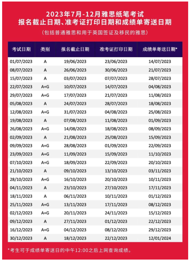 2023年7月-12月雅思紙筆考位官宣開放