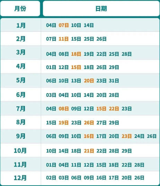 2023年四川7月托福考試時間