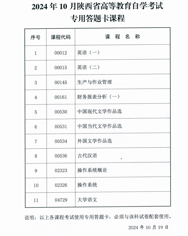 2024年10月陜西省高等教育自學(xué)考試專用答題卡課程、傳統(tǒng)卷課程信息