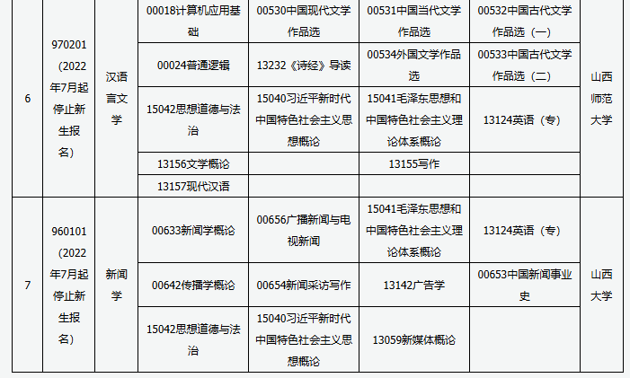 山西省高等教育自學(xué)考試2025年4月考試課程及時(shí)間