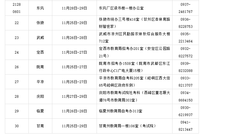 2024年下半年甘肅省高等教育自學(xué)考試面向社會開考專業(yè)畢業(yè)初審公告