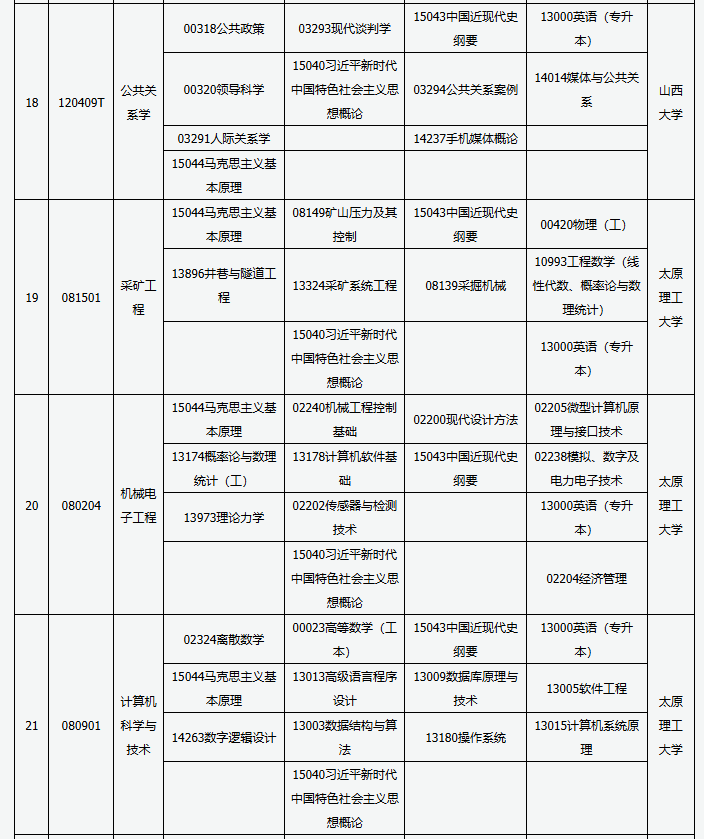 山西省高等教育自學(xué)考試2025年4月考試課程及時(shí)間