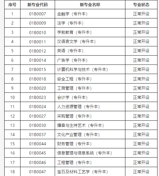 關(guān)于公布北京市高等教育自學(xué)考試2025年考試安排及有關(guān)事項的通知