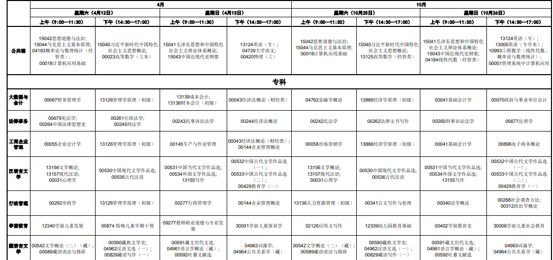 2025年青海省高等教育自學(xué)考試課程時間安排表