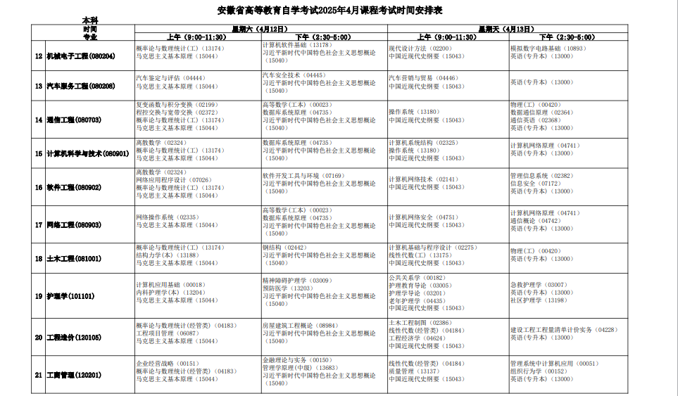 2025年4月安徽省自考考試安排