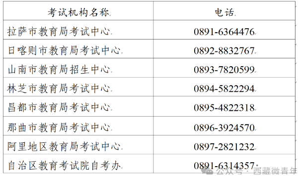 西藏2024年10月自學(xué)考試業(yè)務(wù)受理公告