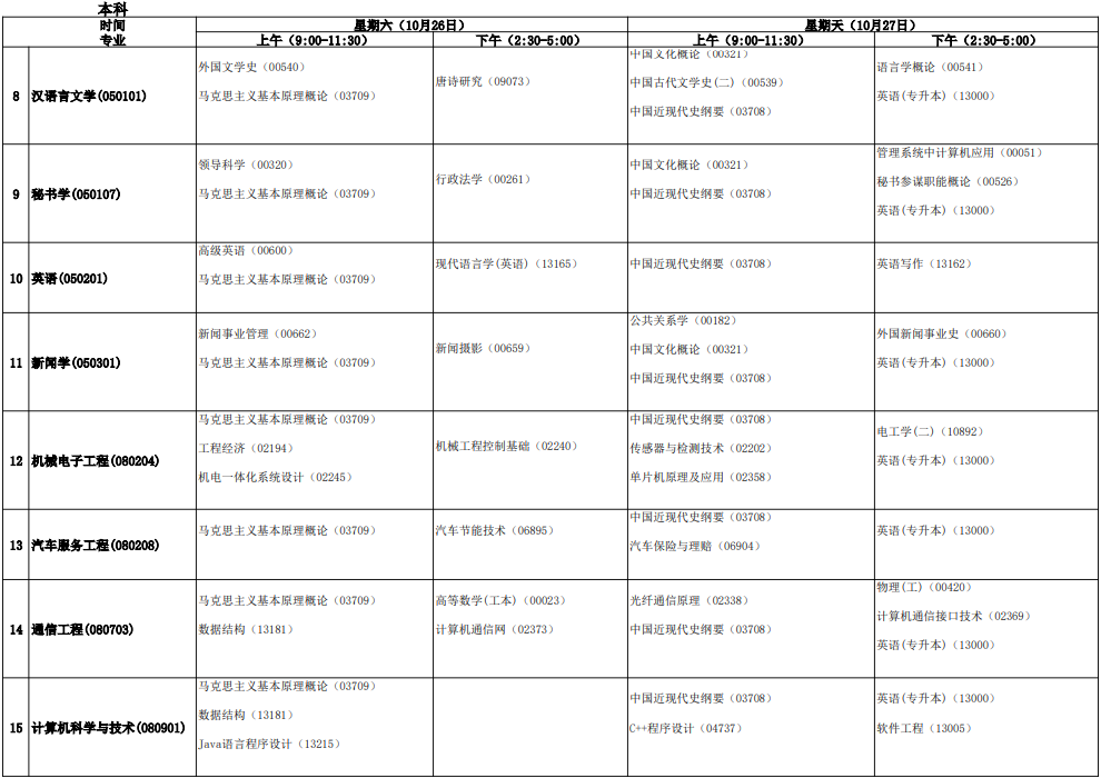 2024年10月安徽省自考考試安排