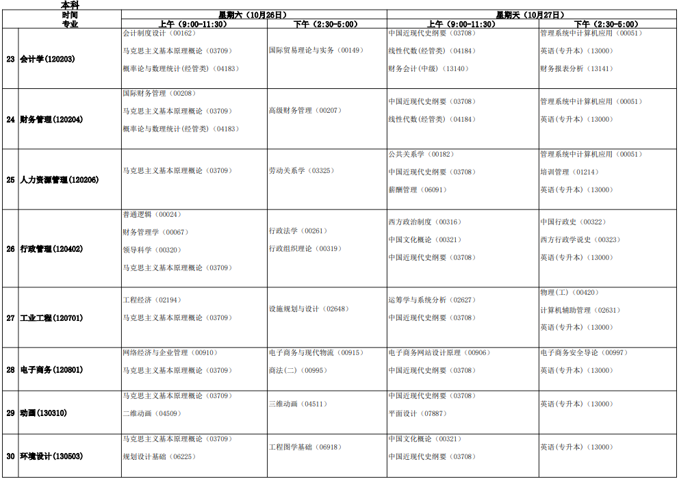 2024年10月安徽省自考考試安排