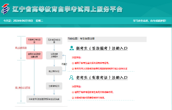 遼寧省2024年10月自考報(bào)名時(shí)間：9月1日至9月10日