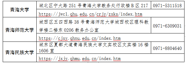 青海省2024年下半年高等教育自學(xué)考試報(bào)名報(bào)考簡(jiǎn)章