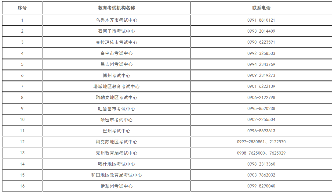 新疆維吾爾自治區(qū)2024年下半年高等教育自學考試考籍省際轉考公告