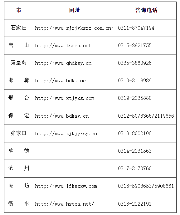 河北省教育考試院：關(guān)于2024年10月自學(xué)考試補(bǔ)報“習(xí)近平新時代中國特色社會主義思想概論”等課程的公告